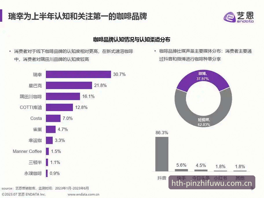 从入门到精通：资深用户分享华体会体育电脑版实战经验与趋势洞察